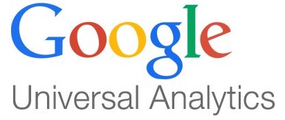 Google Analytics